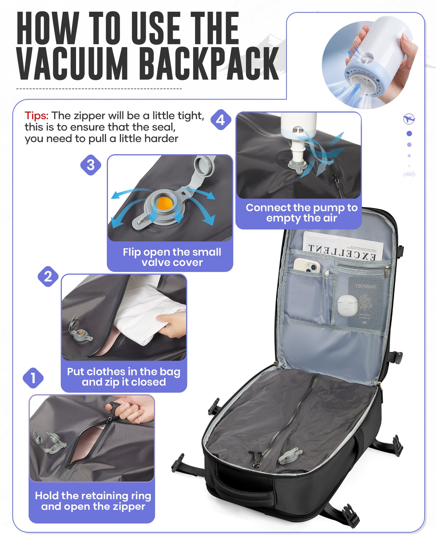AIRX-Backpack Pro Set