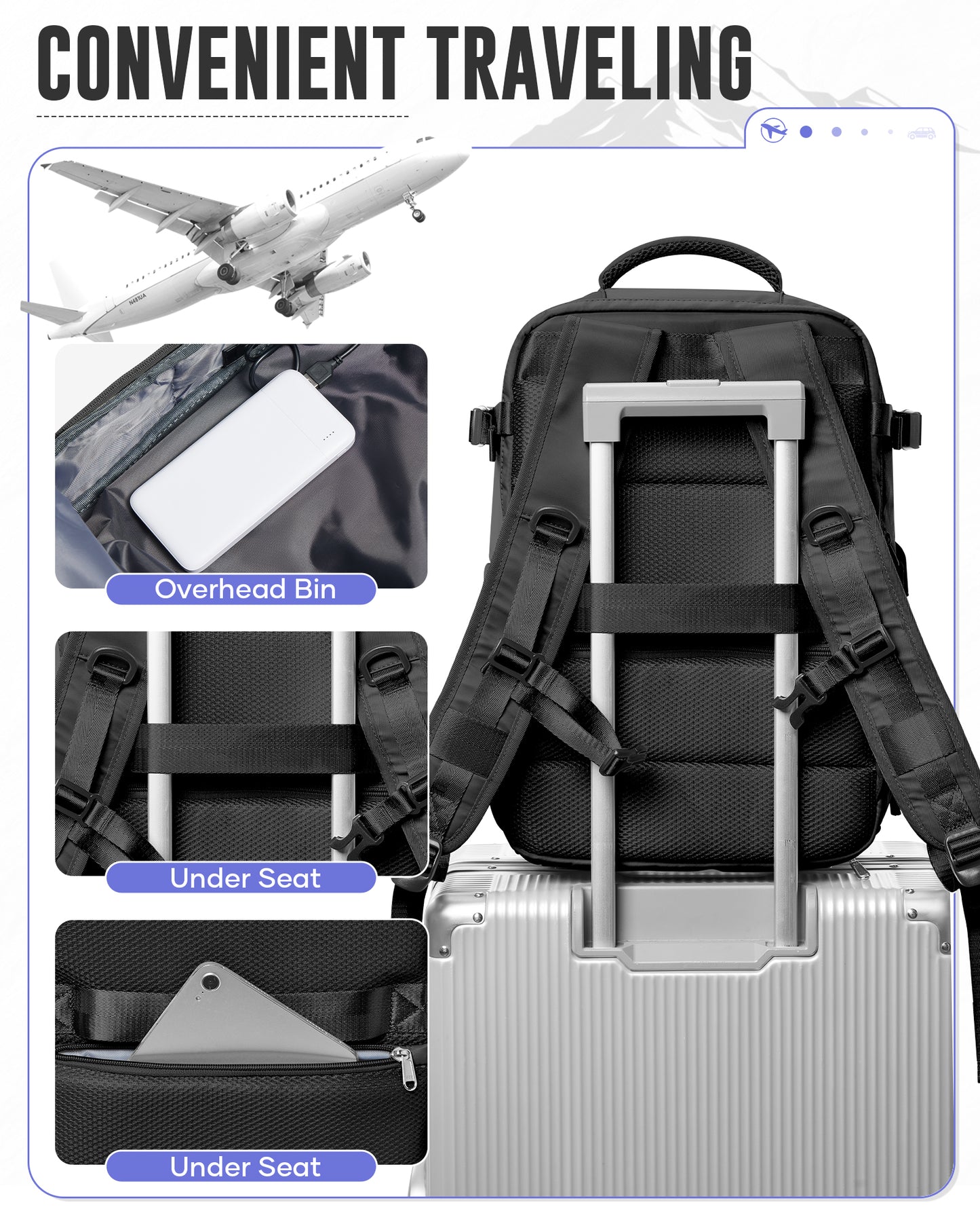 AIRX-Backpack Pro Set