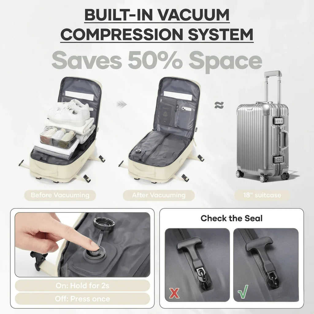 Airx® AM01 One-Touch Automatic Vacuum Backpack - Airx® OFFICIAL