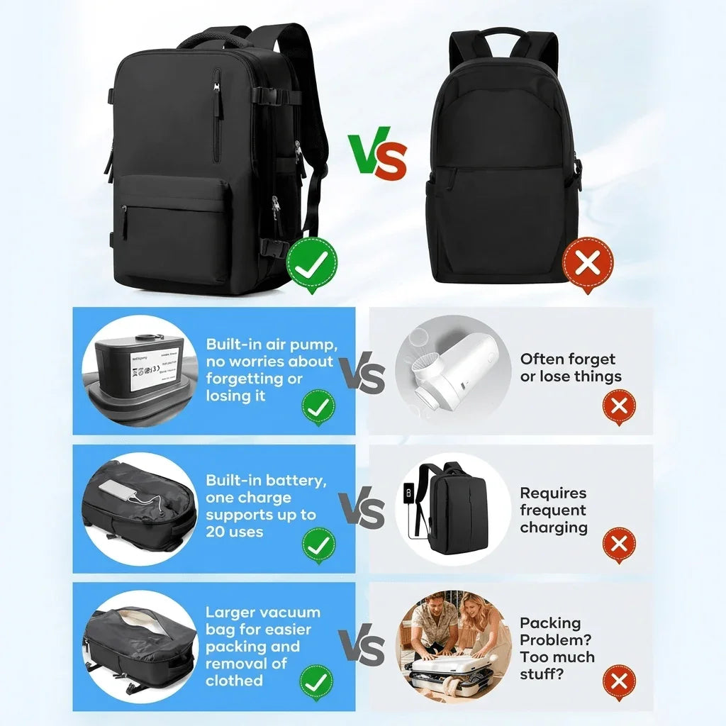 Airx® AM02 One-Touch Automatic Vacuum Backpack - Airx® OFFICIAL