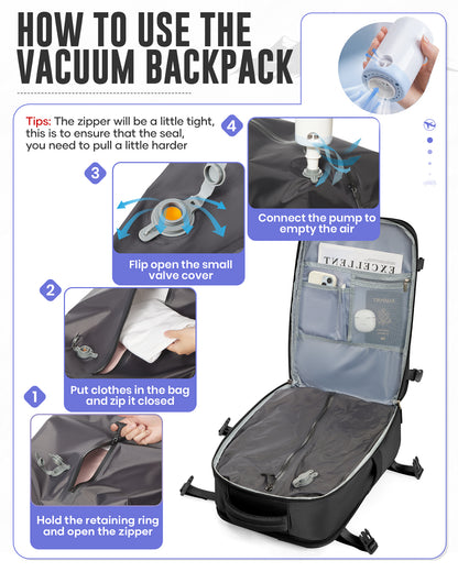 AIRX-Backpack Pro Set